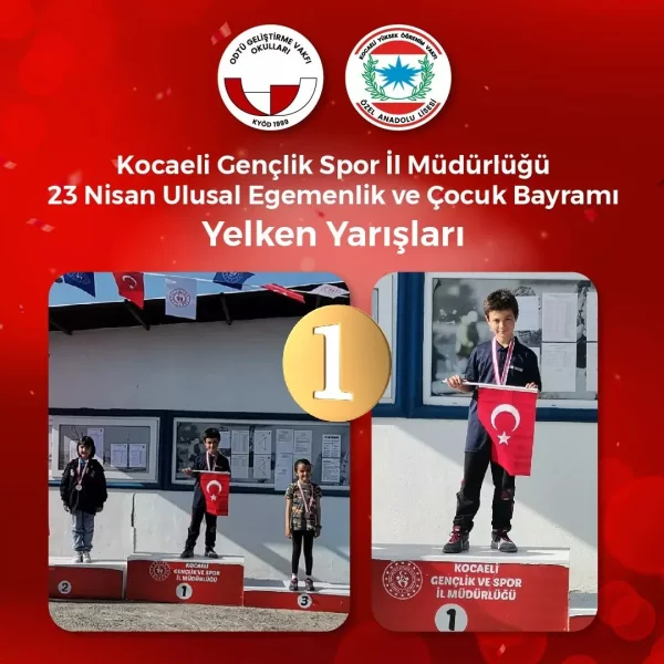 Yelken Yarışları Birinciliği