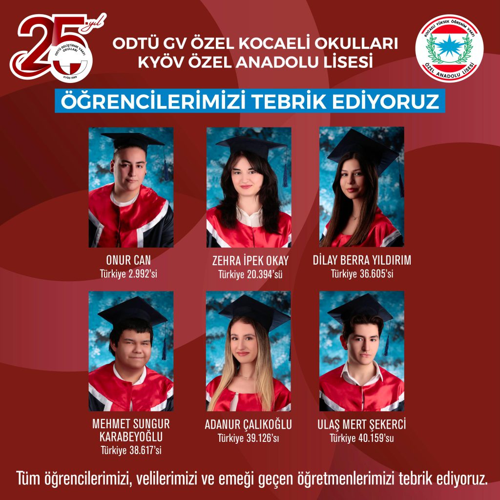 , Kocaeli Yüksek Öğrenim Vakfı Özel Anadolu Lisesi 3.dönem Mezunlarımızın Başarısı&#8230;